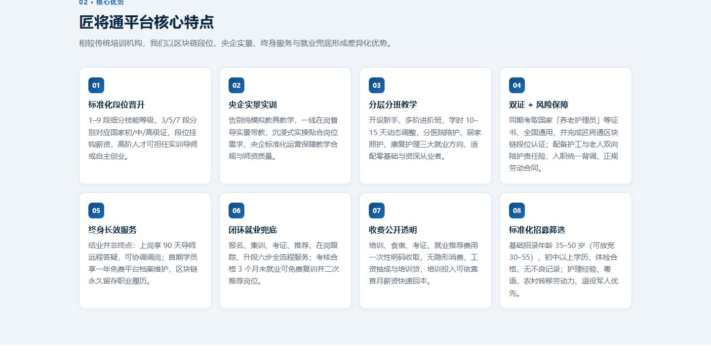 官网核心优势八点真实截图:段位晋升 / 实景实训 / 双证保障 / 闭环就业兜底