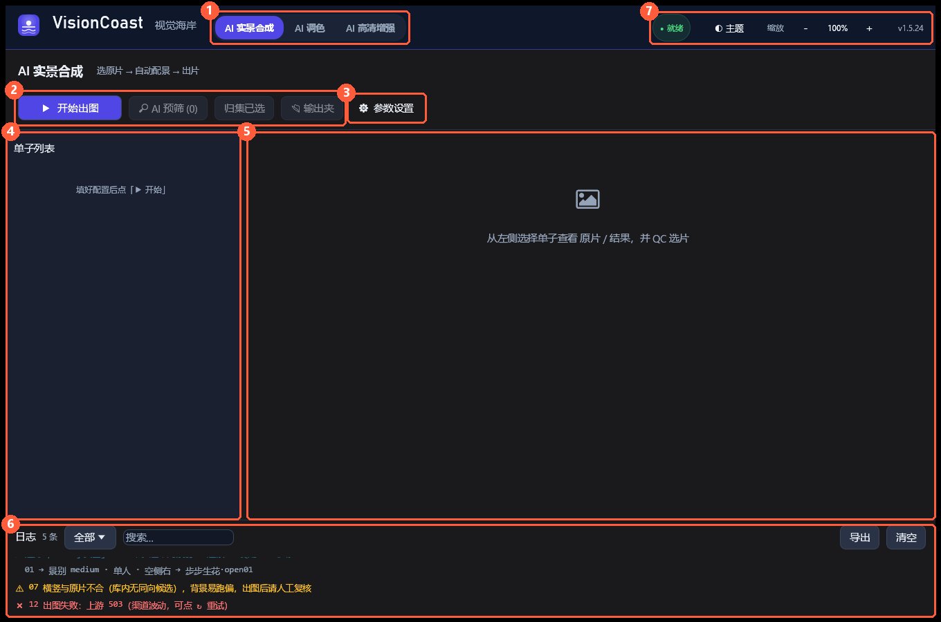 真实 Windows 截图:AI 实景合成主界面,标注模式切换 / 工具栏 / 单子列表 / 预览QC / 日志 / 状态五区