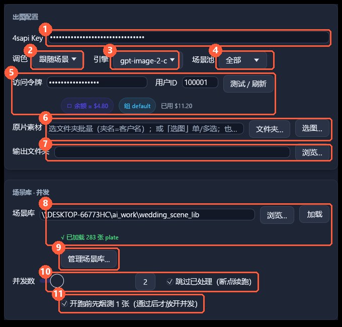 真实截图 · 实景合成参数设置窗:引擎 / 额度 / 283 plate 场景库 / 并发 / 烟测门
